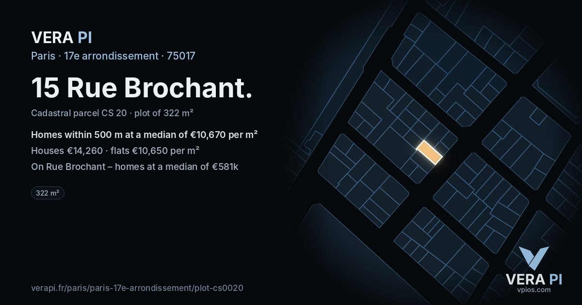 15 Rue Brochant, 17e arrondissement at night – the plot lit, the parcels around coloured by the prices near them