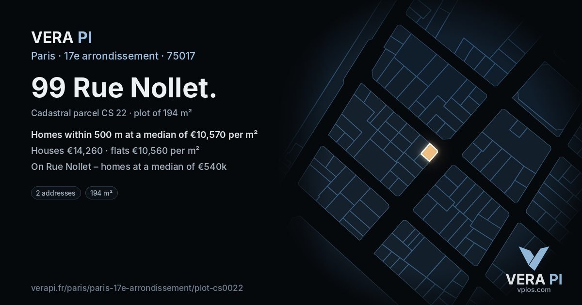 99 Rue Nollet, 17e arrondissement at night – the plot lit, the parcels around coloured by the prices near them