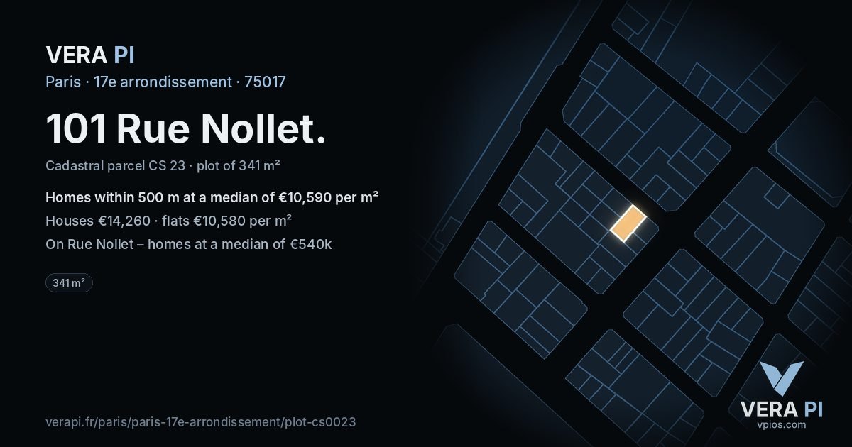 101 Rue Nollet, 17e arrondissement at night – the plot lit, the parcels around coloured by the prices near them
