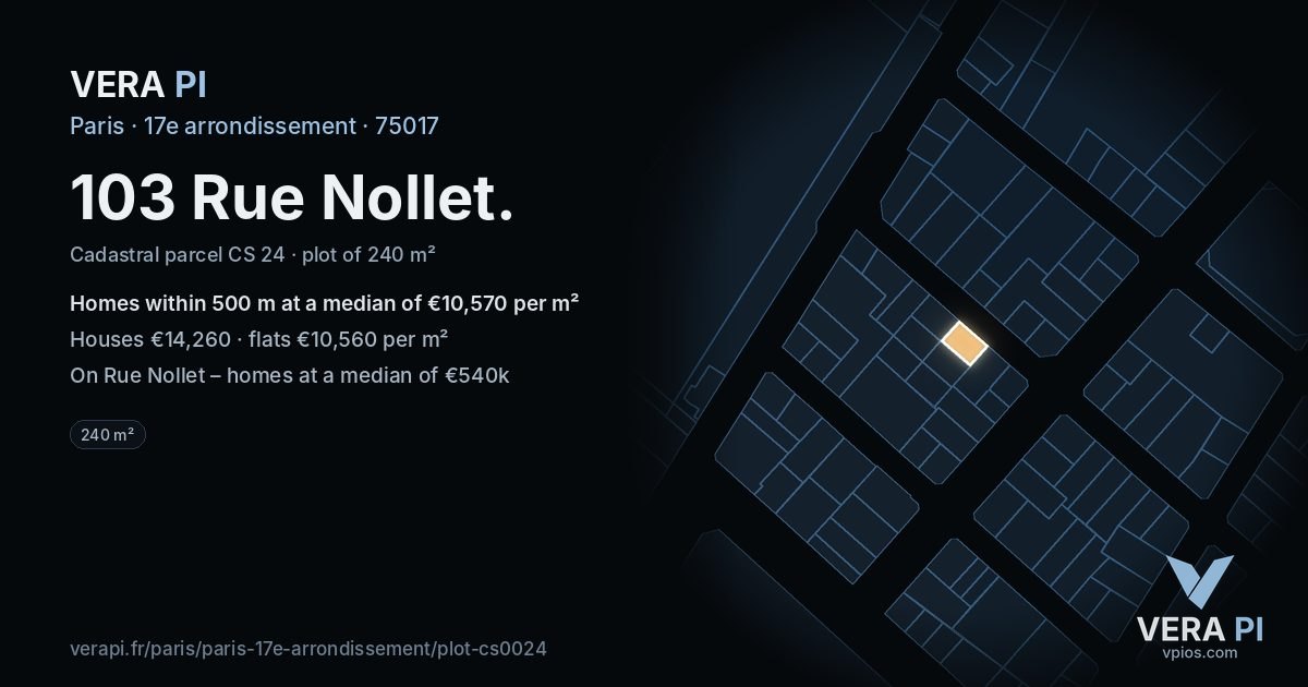 103 Rue Nollet, 17e arrondissement at night – the plot lit, the parcels around coloured by the prices near them