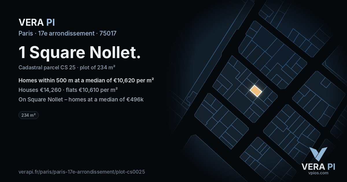 1 Square Nollet, 17e arrondissement at night – the plot lit, the parcels around coloured by the prices near them