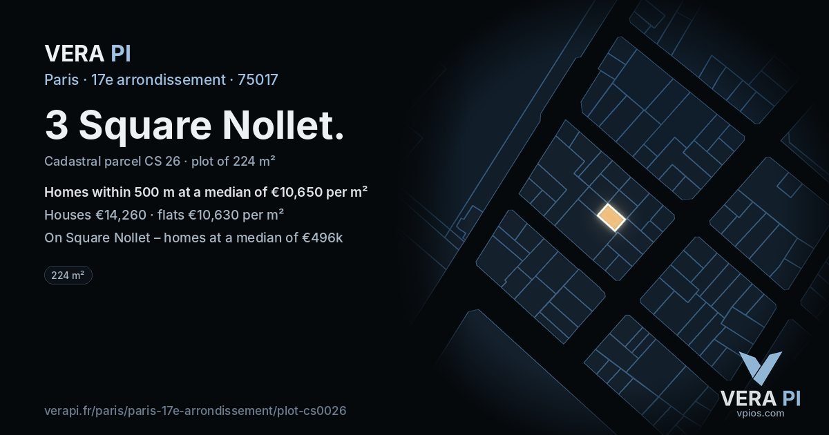 3 Square Nollet, 17e arrondissement at night – the plot lit, the parcels around coloured by the prices near them
