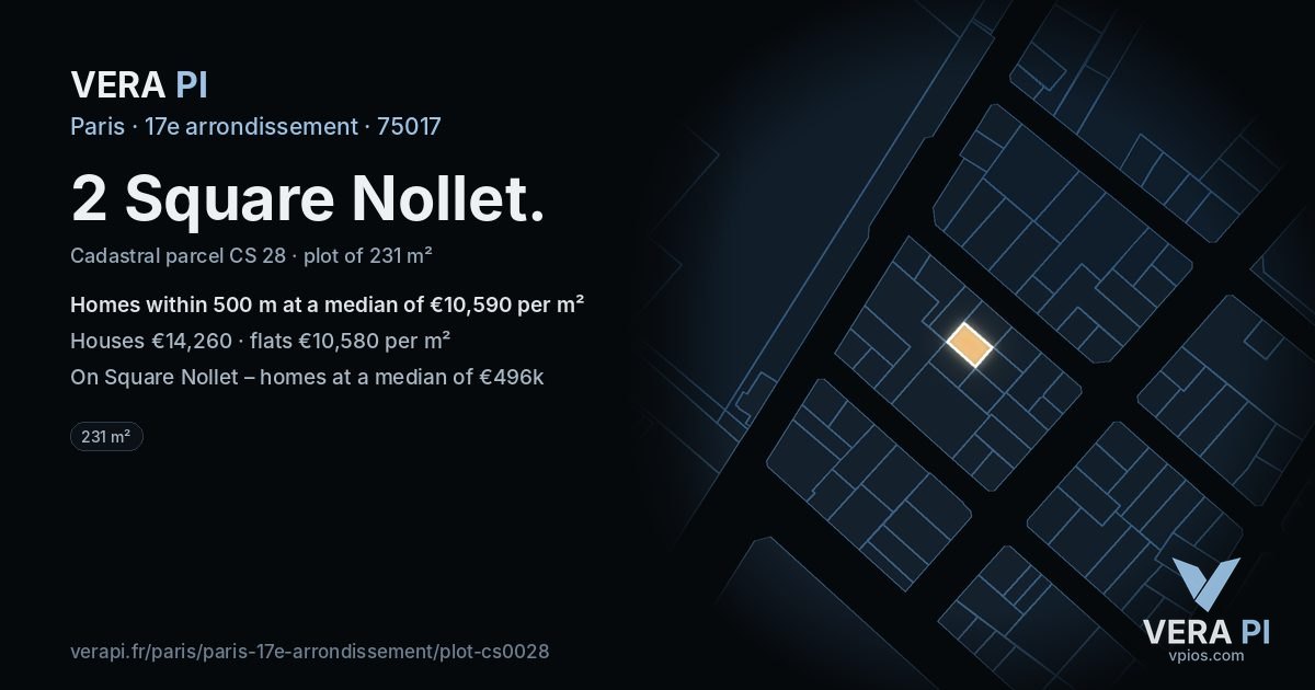 2 Square Nollet, 17e arrondissement at night – the plot lit, the parcels around coloured by the prices near them