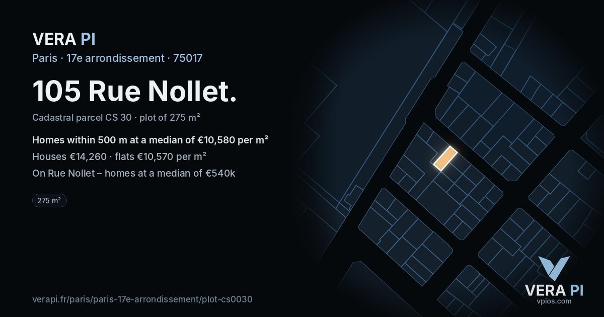 105 Rue Nollet, 17e arrondissement at night – the plot lit, the parcels around coloured by the prices near them