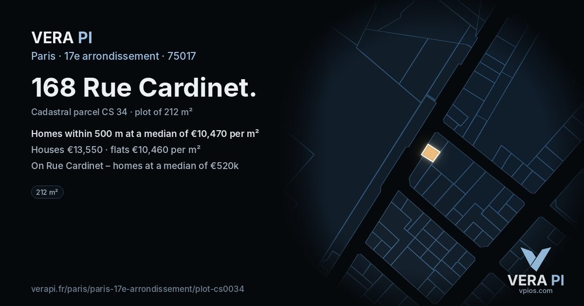 168 Rue Cardinet, 17e arrondissement at night – the plot lit, the parcels around coloured by the prices near them