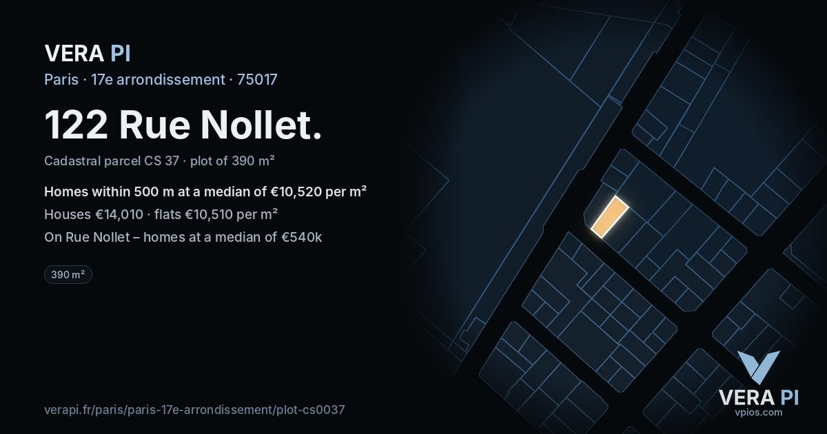 122 Rue Nollet, 17e arrondissement at night – the plot lit, the parcels around coloured by the prices near them