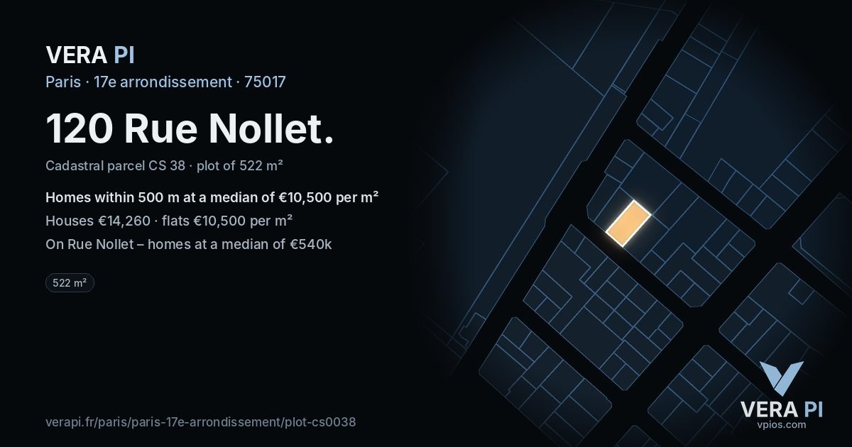 120 Rue Nollet, 17e arrondissement at night – the plot lit, the parcels around coloured by the prices near them