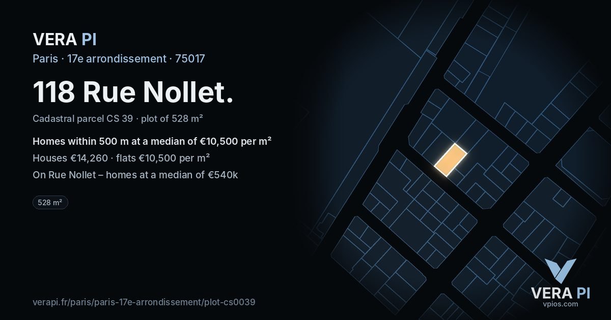 118 Rue Nollet, 17e arrondissement at night – the plot lit, the parcels around coloured by the prices near them
