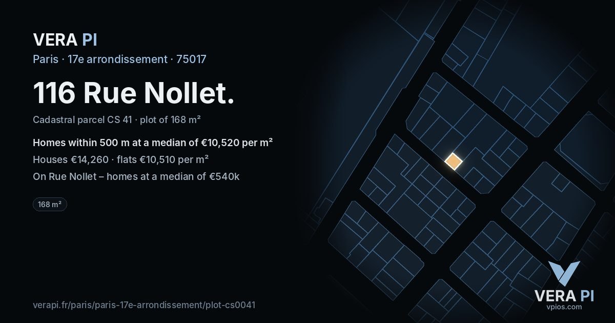 116 Rue Nollet, 17e arrondissement at night – the plot lit, the parcels around coloured by the prices near them