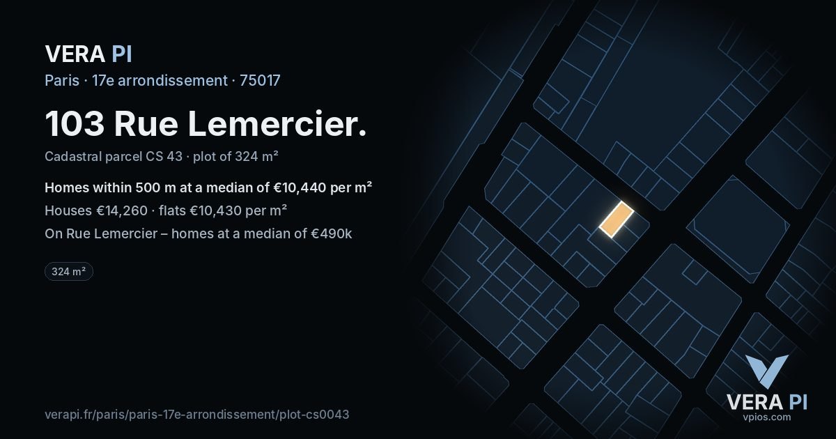 103 Rue Lemercier, 17e arrondissement at night – the plot lit, the parcels around coloured by the prices near them