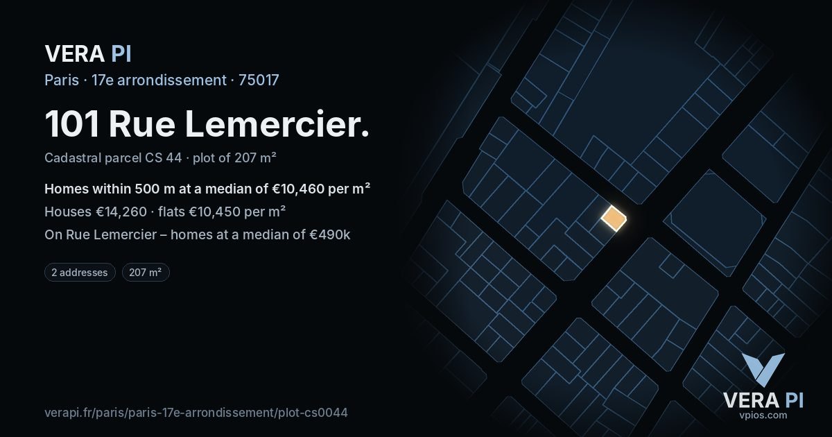 101 Rue Lemercier, 17e arrondissement at night – the plot lit, the parcels around coloured by the prices near them