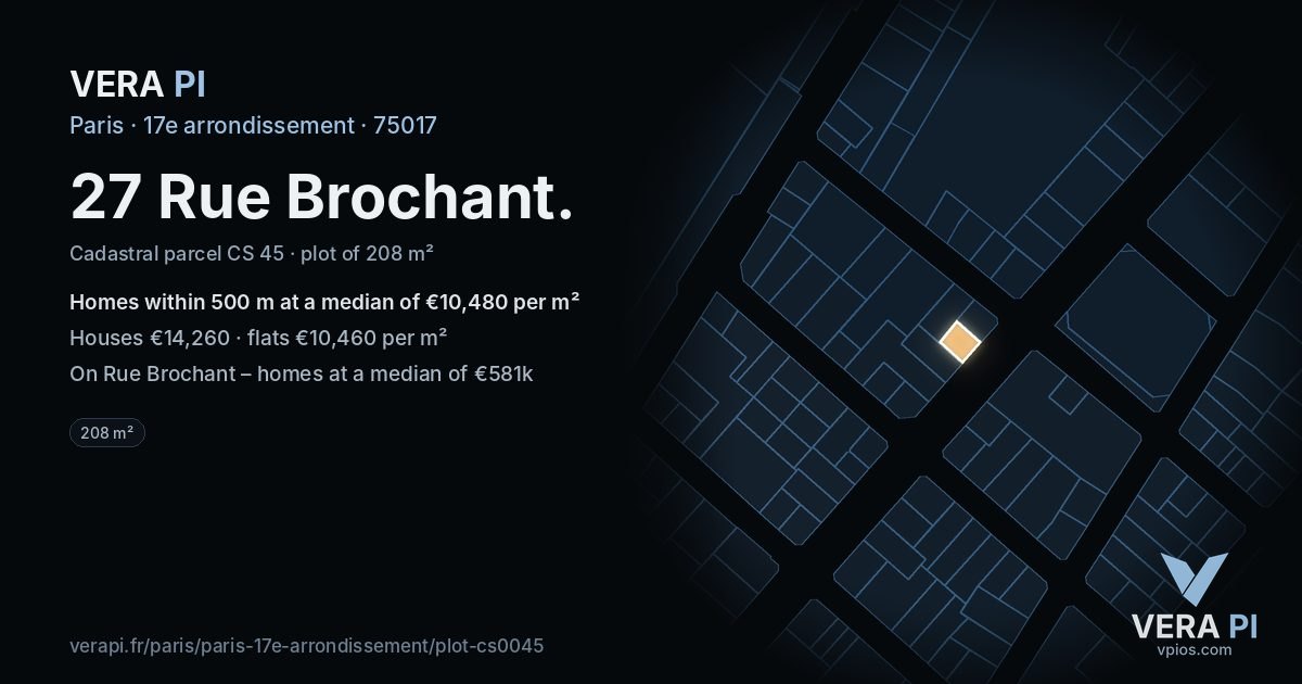 27 Rue Brochant, 17e arrondissement at night – the plot lit, the parcels around coloured by the prices near them
