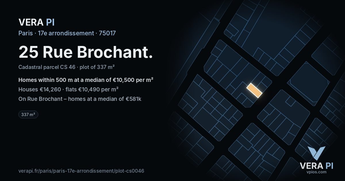 25 Rue Brochant, 17e arrondissement at night – the plot lit, the parcels around coloured by the prices near them