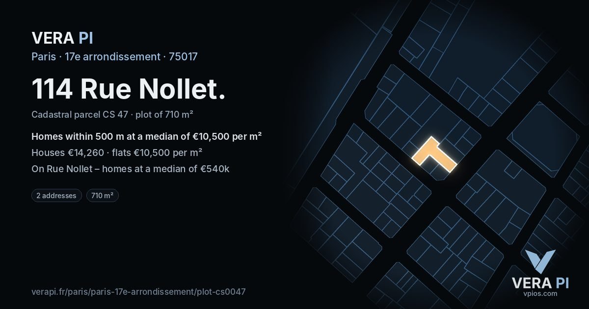 114 Rue Nollet, 17e arrondissement at night – the plot lit, the parcels around coloured by the prices near them