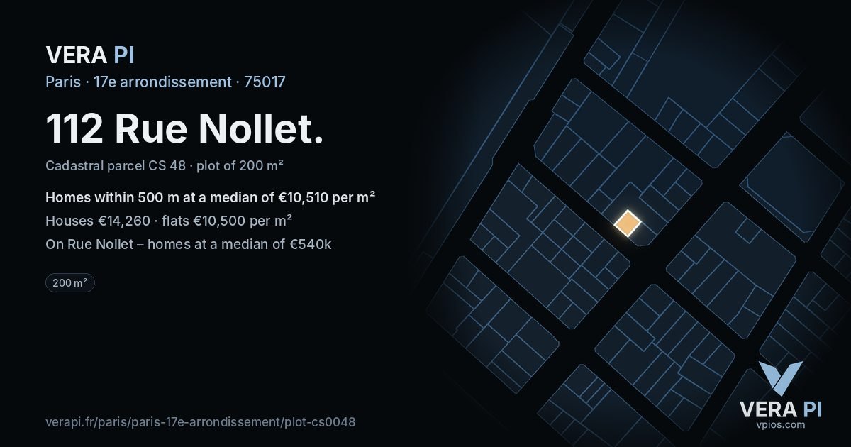 112 Rue Nollet, 17e arrondissement at night – the plot lit, the parcels around coloured by the prices near them