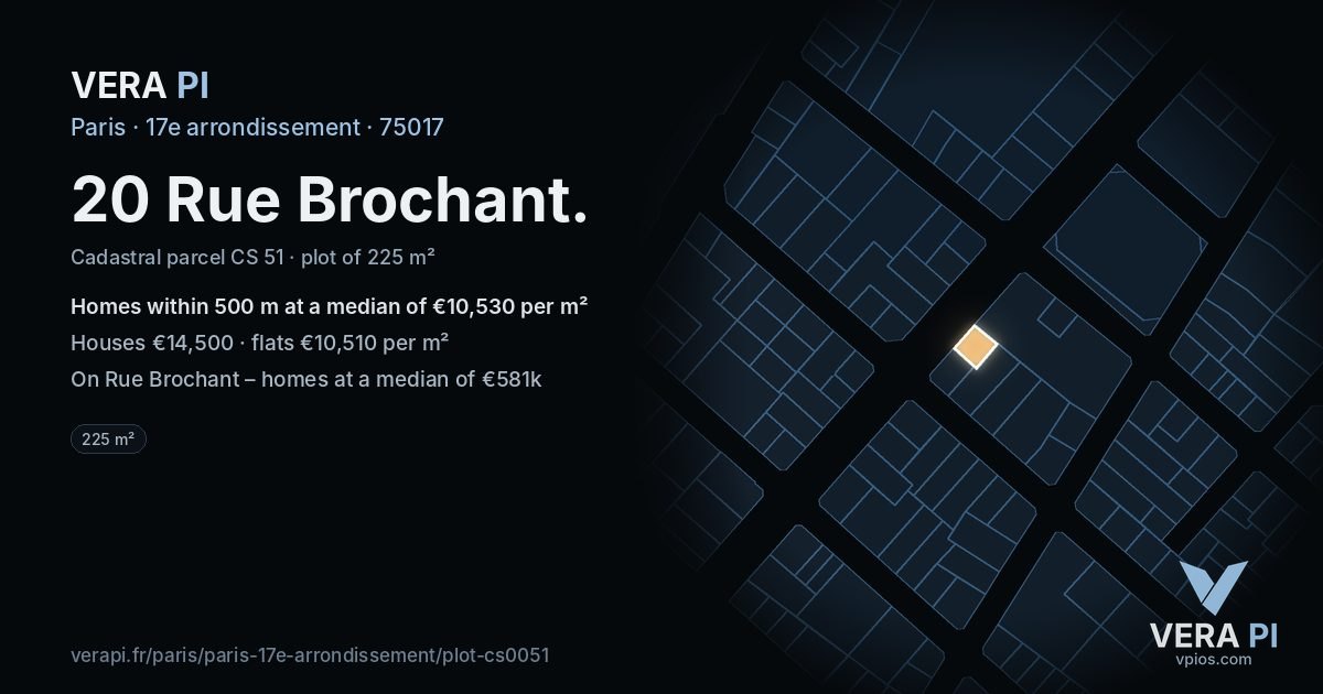 20 Rue Brochant, 17e arrondissement at night – the plot lit, the parcels around coloured by the prices near them