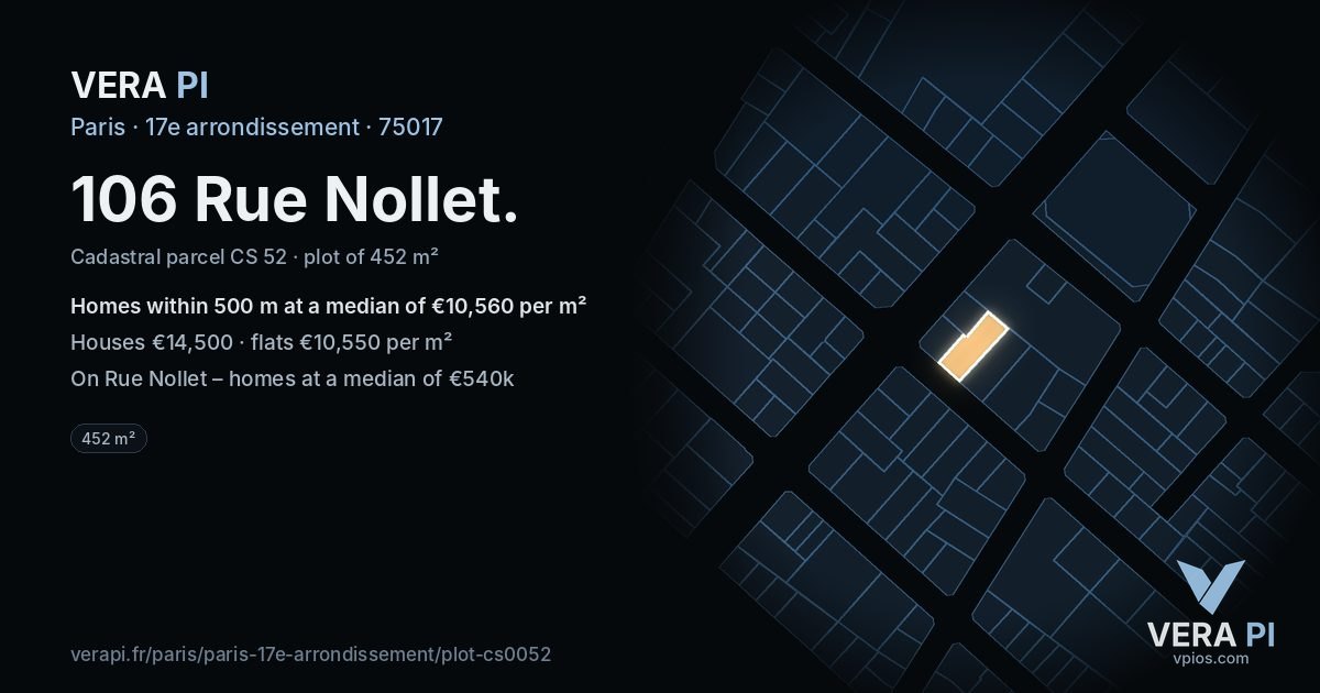 106 Rue Nollet, 17e arrondissement at night – the plot lit, the parcels around coloured by the prices near them