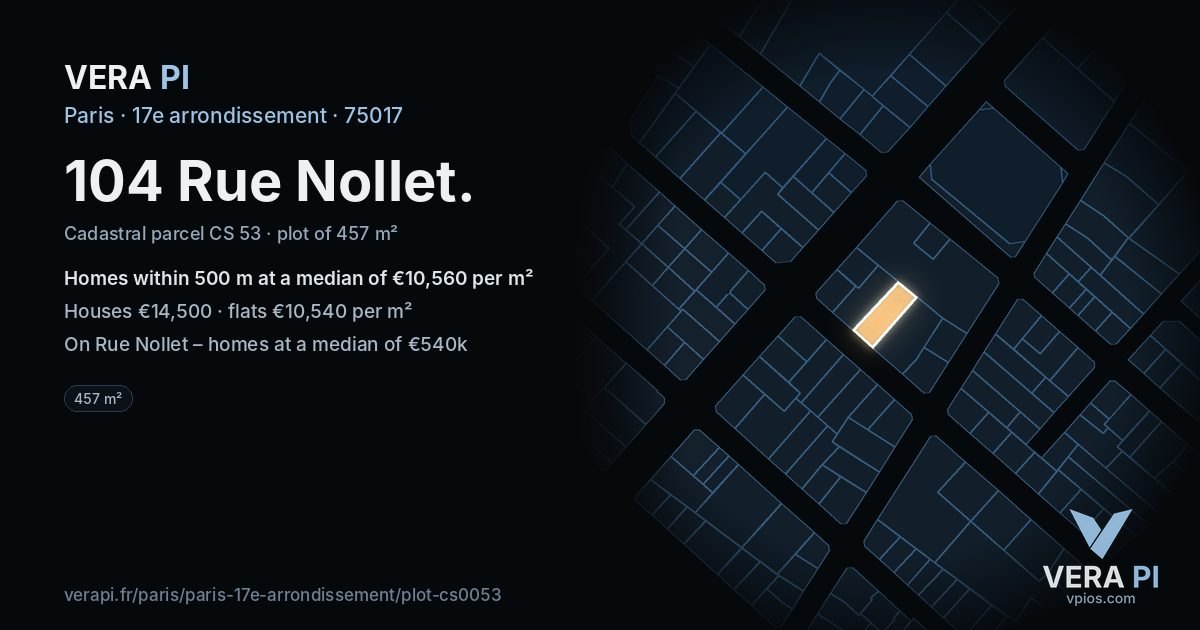 104 Rue Nollet, 17e arrondissement at night – the plot lit, the parcels around coloured by the prices near them