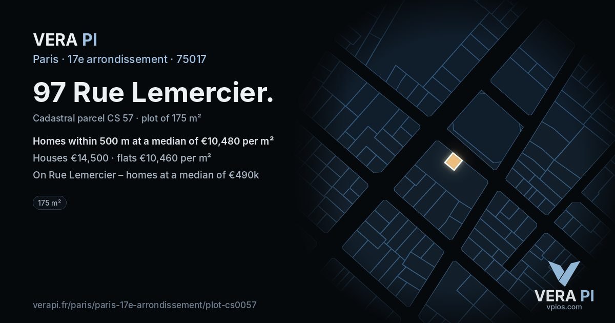 97 Rue Lemercier, 17e arrondissement at night – the plot lit, the parcels around coloured by the prices near them