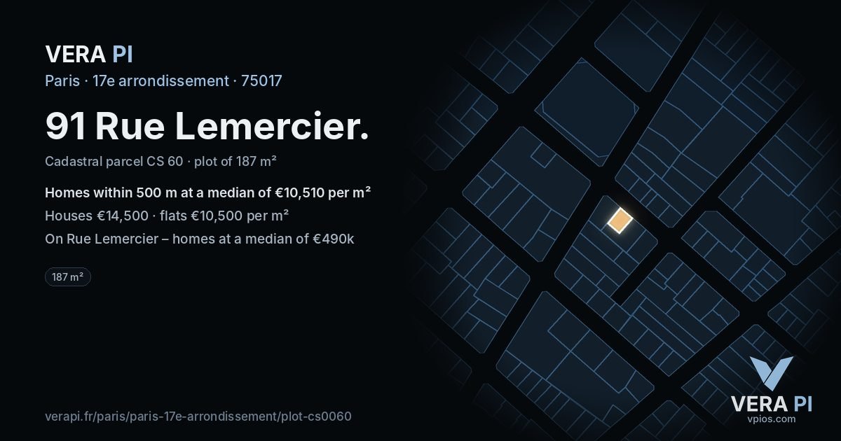 91 Rue Lemercier, 17e arrondissement at night – the plot lit, the parcels around coloured by the prices near them