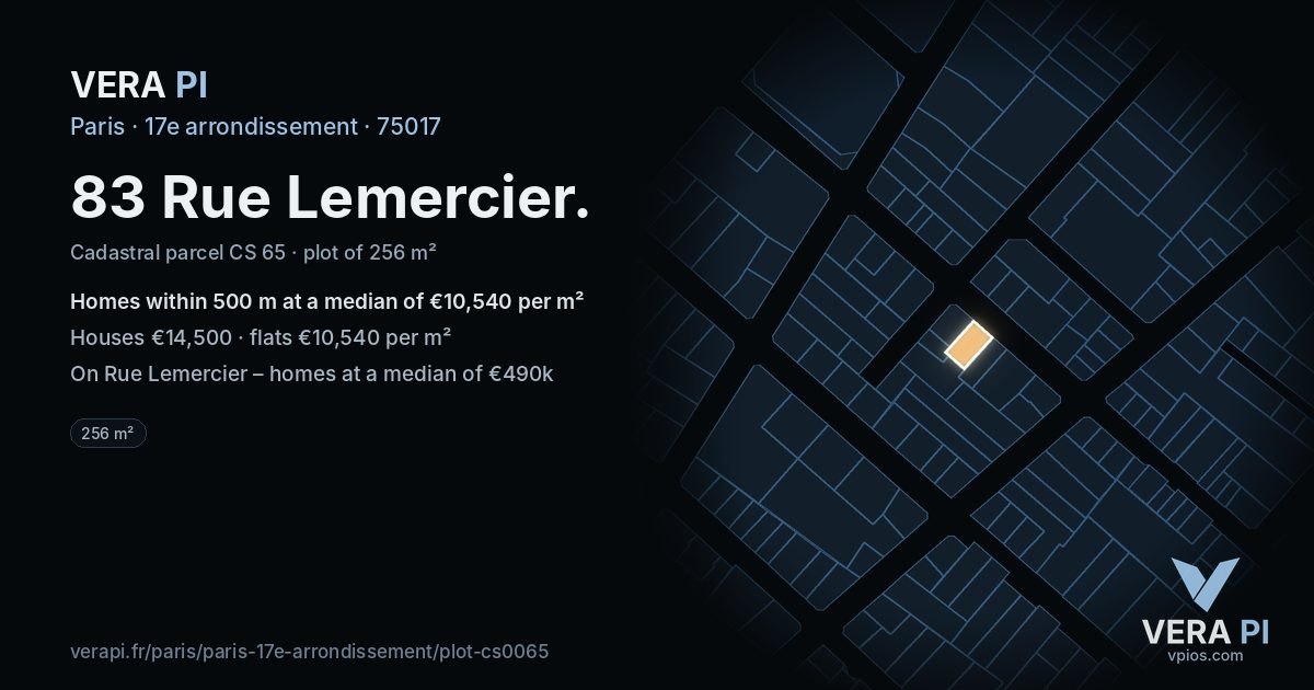 83 Rue Lemercier, 17e arrondissement at night – the plot lit, the parcels around coloured by the prices near them
