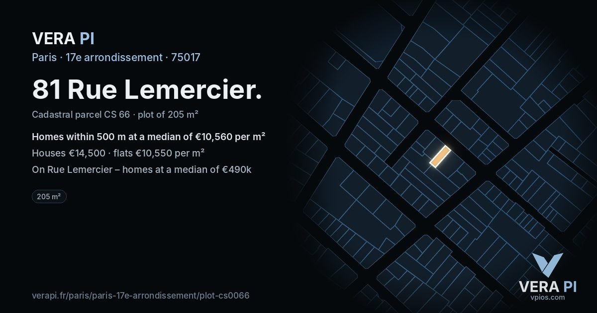 81 Rue Lemercier, 17e arrondissement at night – the plot lit, the parcels around coloured by the prices near them