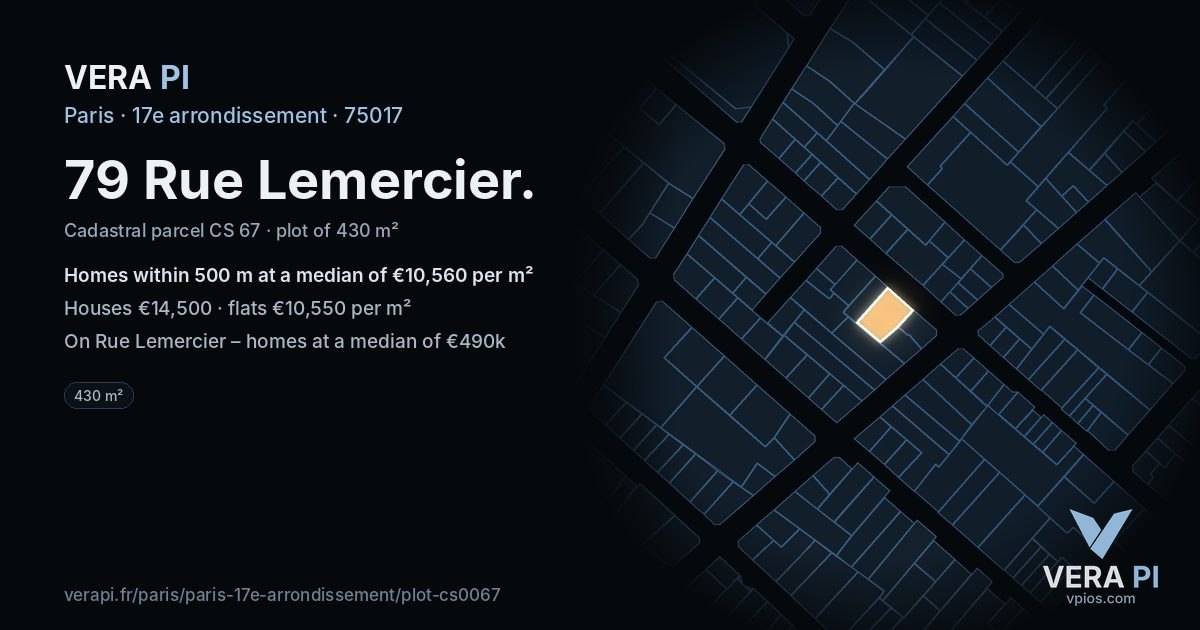 79 Rue Lemercier, 17e arrondissement at night – the plot lit, the parcels around coloured by the prices near them