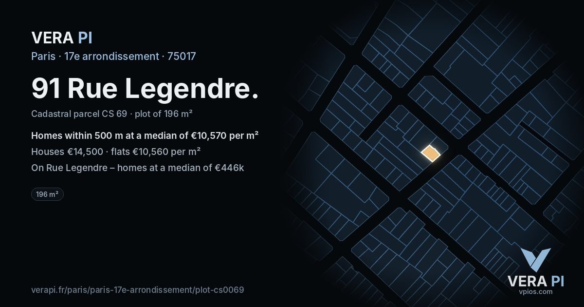 91 Rue Legendre, 17e arrondissement at night – the plot lit, the parcels around coloured by the prices near them