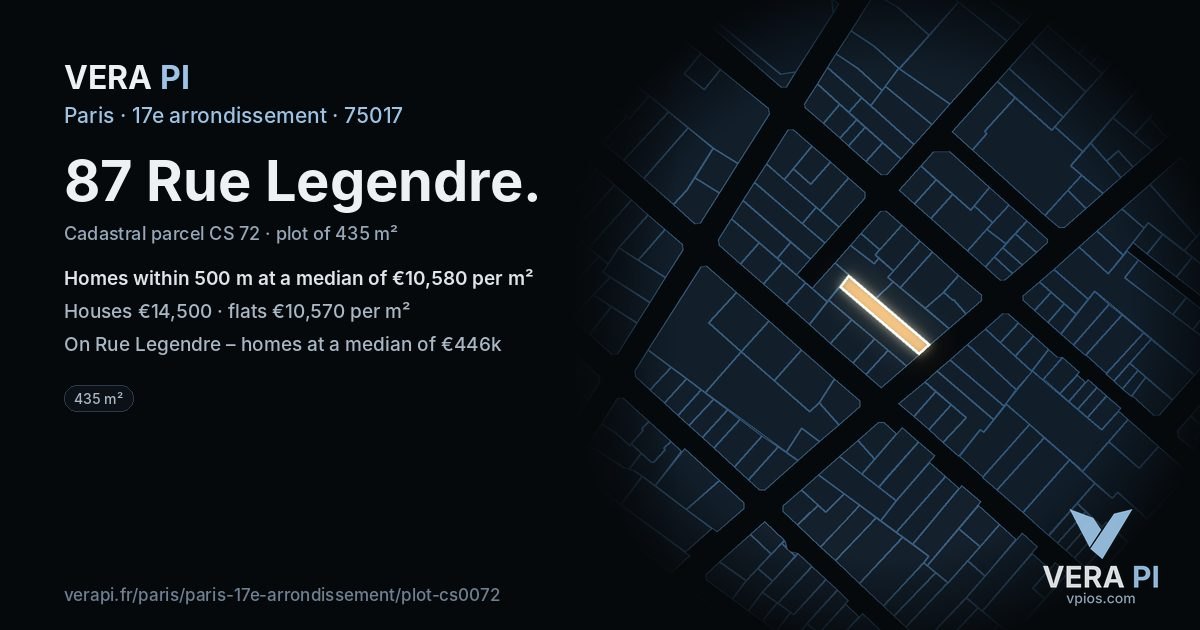 87 Rue Legendre, 17e arrondissement at night – the plot lit, the parcels around coloured by the prices near them