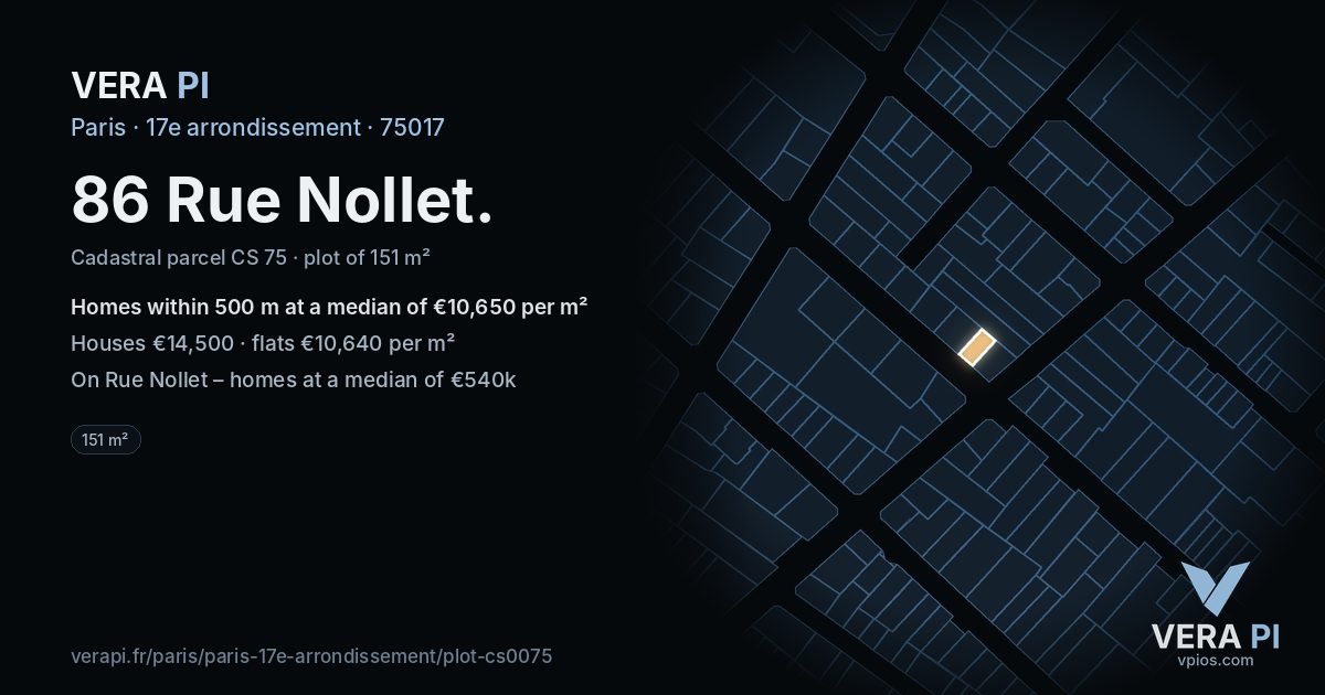 86 Rue Nollet, 17e arrondissement at night – the plot lit, the parcels around coloured by the prices near them