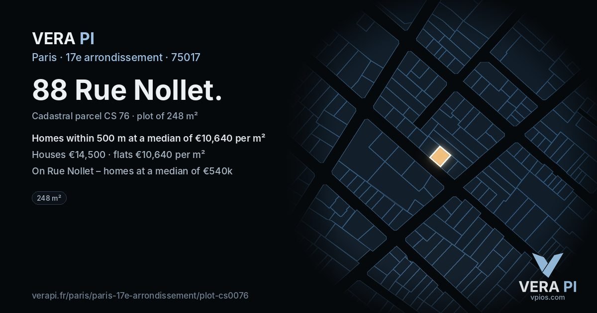 88 Rue Nollet, 17e arrondissement at night – the plot lit, the parcels around coloured by the prices near them