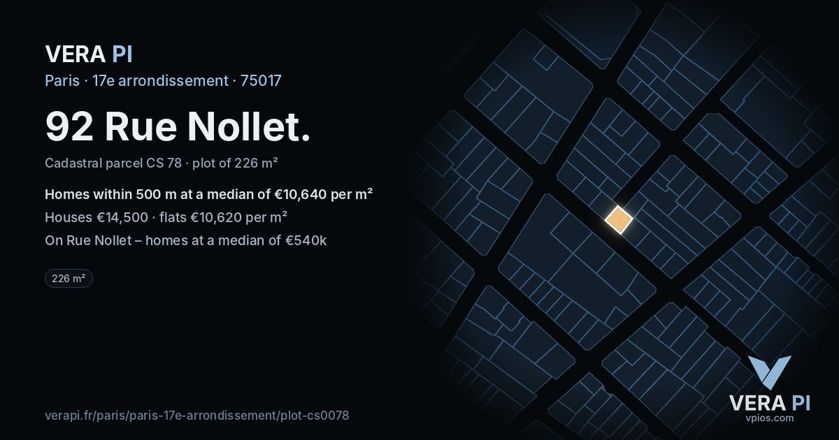 92 Rue Nollet, 17e arrondissement at night – the plot lit, the parcels around coloured by the prices near them