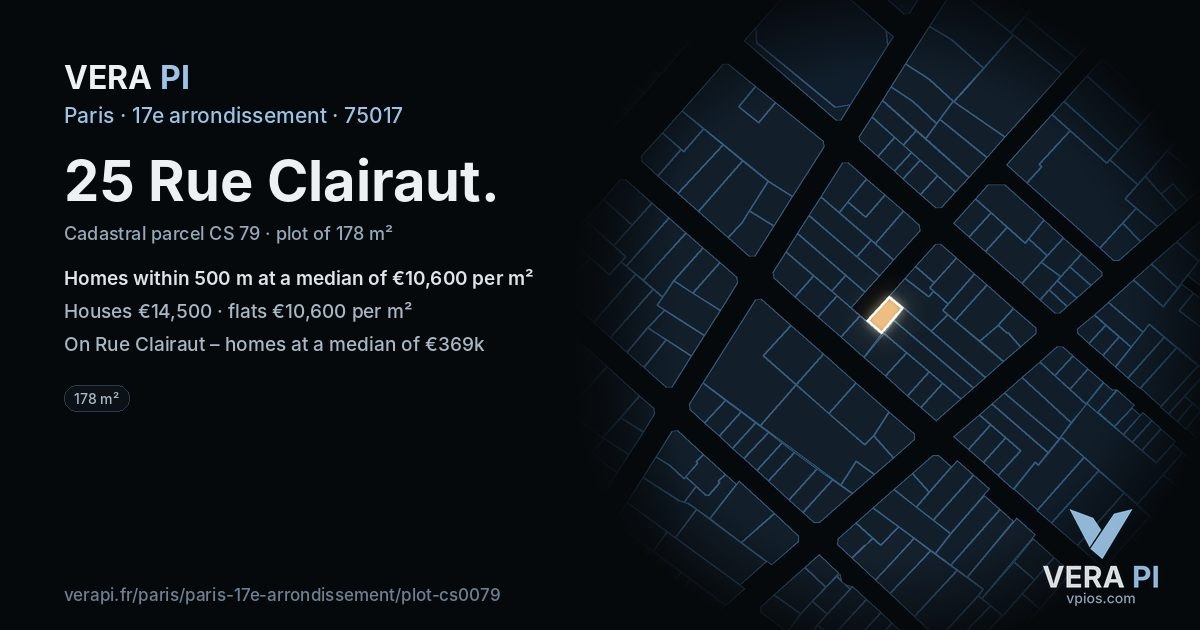 25 Rue Clairaut, 17e arrondissement at night – the plot lit, the parcels around coloured by the prices near them