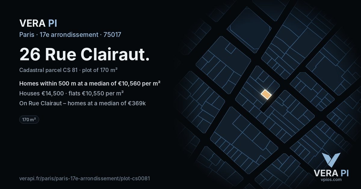 26 Rue Clairaut, 17e arrondissement at night – the plot lit, the parcels around coloured by the prices near them