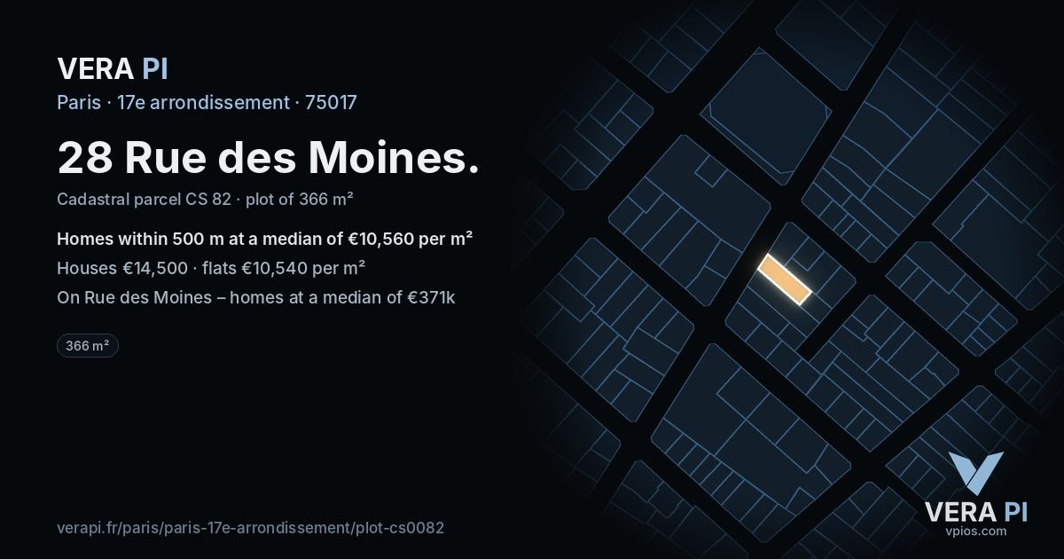 28 Rue des Moines, 17e arrondissement at night – the plot lit, the parcels around coloured by the prices near them