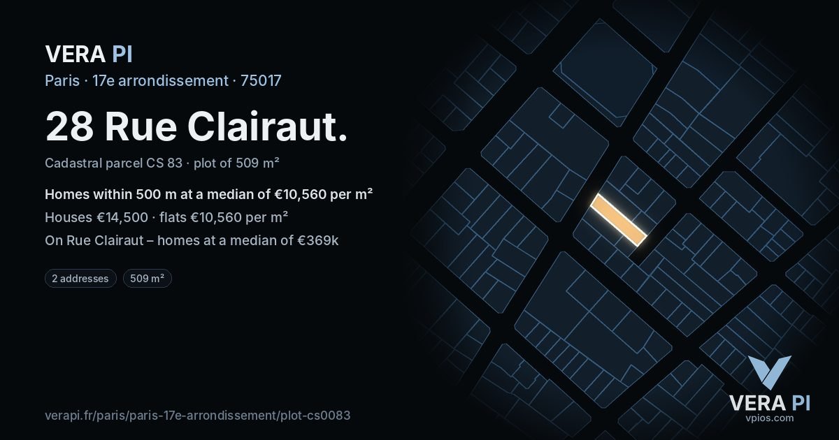 28 Rue Clairaut, 17e arrondissement at night – the plot lit, the parcels around coloured by the prices near them