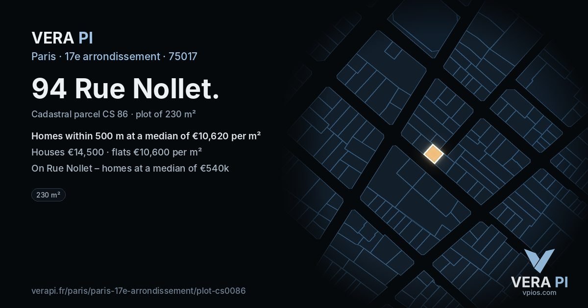 94 Rue Nollet, 17e arrondissement at night – the plot lit, the parcels around coloured by the prices near them