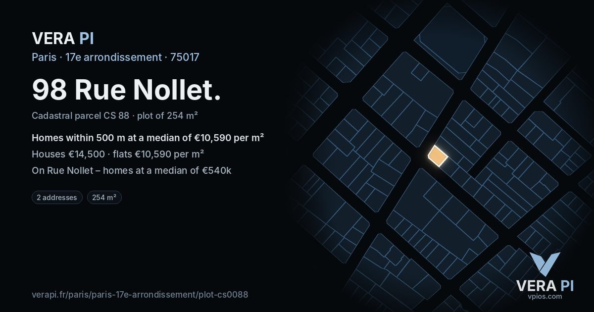 98 Rue Nollet, 17e arrondissement at night – the plot lit, the parcels around coloured by the prices near them
