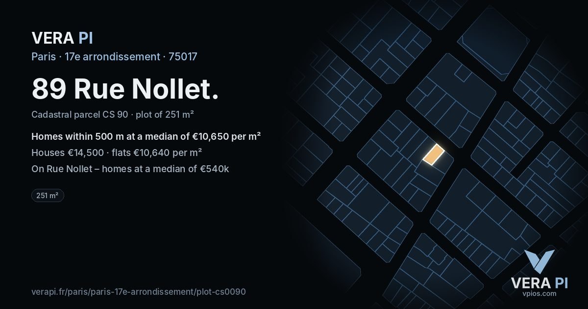 89 Rue Nollet, 17e arrondissement at night – the plot lit, the parcels around coloured by the prices near them