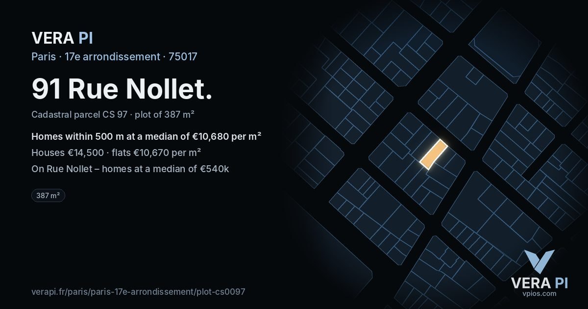 91 Rue Nollet, 17e arrondissement at night – the plot lit, the parcels around coloured by the prices near them