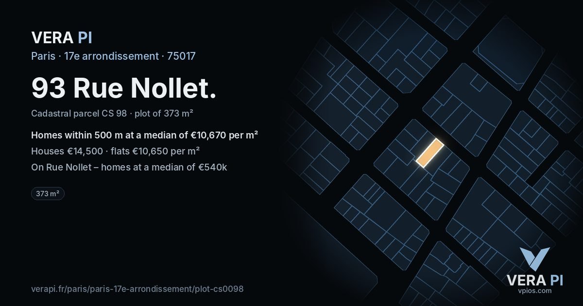 93 Rue Nollet, 17e arrondissement at night – the plot lit, the parcels around coloured by the prices near them