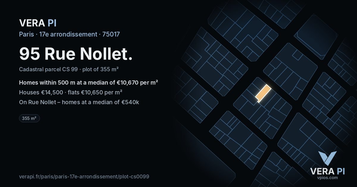 95 Rue Nollet, 17e arrondissement at night – the plot lit, the parcels around coloured by the prices near them