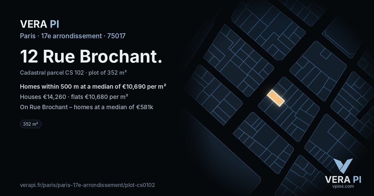 12 Rue Brochant, 17e arrondissement at night – the plot lit, the parcels around coloured by the prices near them