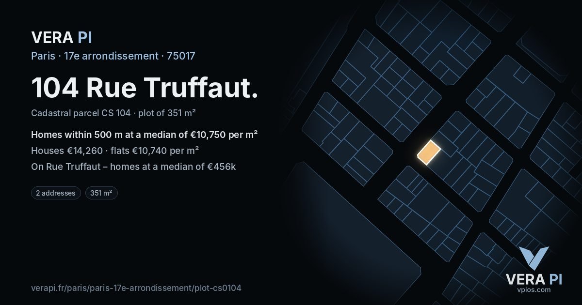 104 Rue Truffaut, 17e arrondissement at night – the plot lit, the parcels around coloured by the prices near them