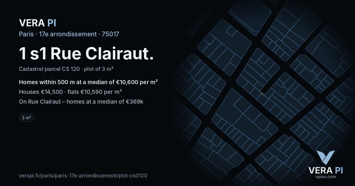 1 s1 Rue Clairaut, 17e arrondissement at night – the plot lit, the parcels around coloured by the prices near them
