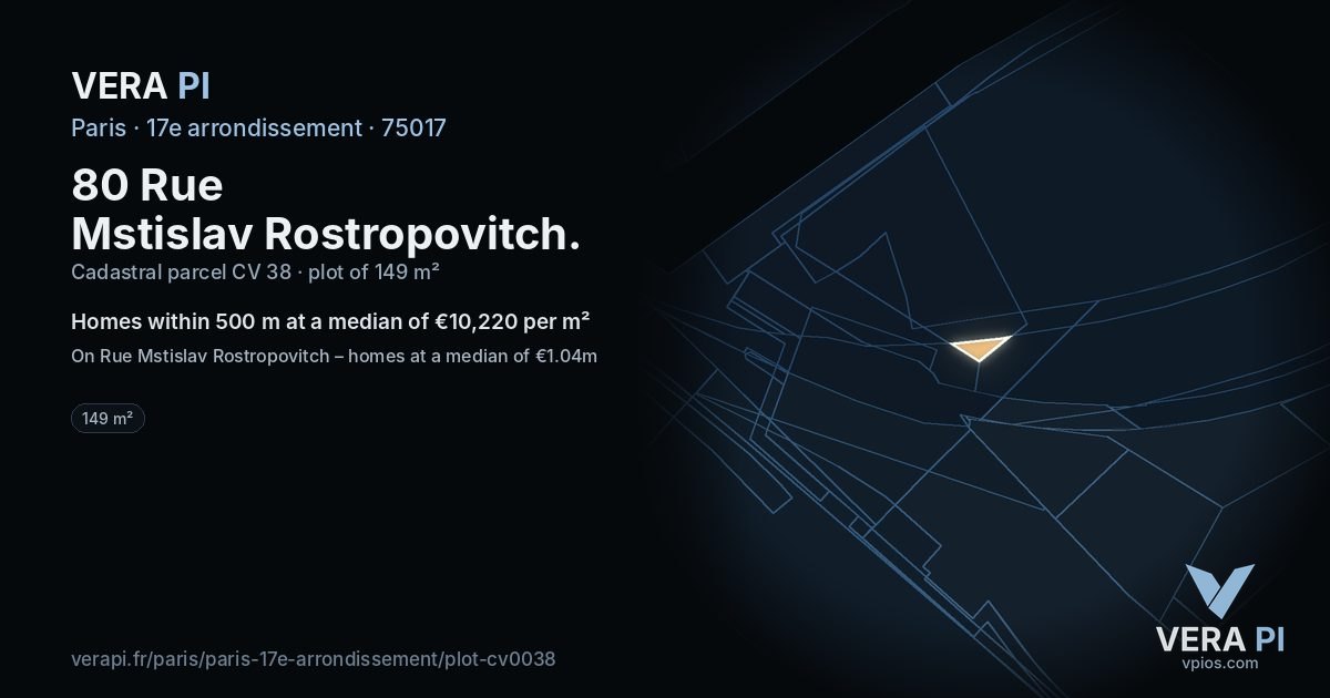 80 Rue Mstislav Rostropovitch, 17e arrondissement at night – the plot lit, the parcels around coloured by the prices near them