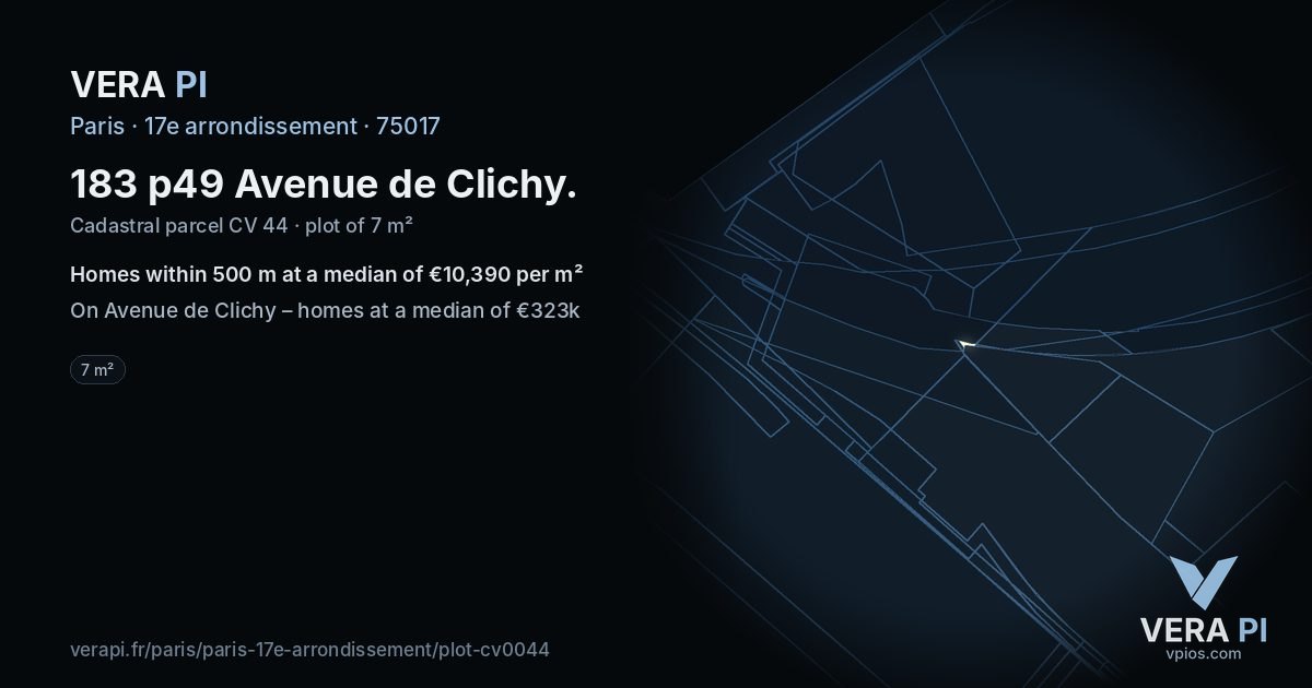 183 p49 Avenue de Clichy, 17e arrondissement at night – the plot lit, the parcels around coloured by the prices near them