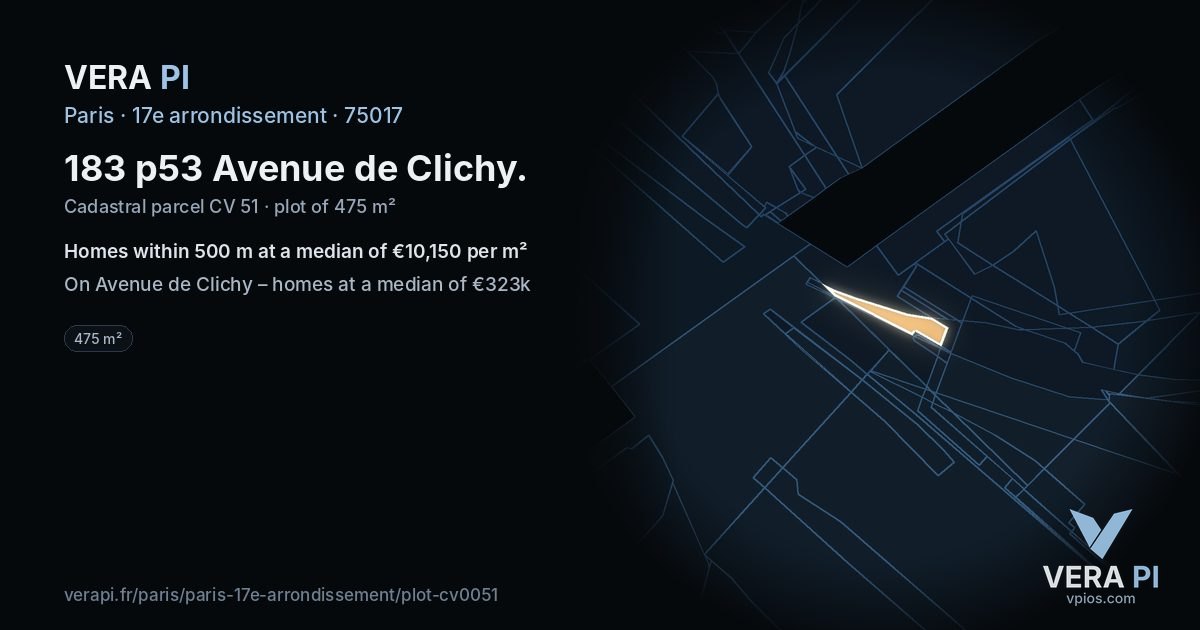 183 p53 Avenue de Clichy, 17e arrondissement at night – the plot lit, the parcels around coloured by the prices near them