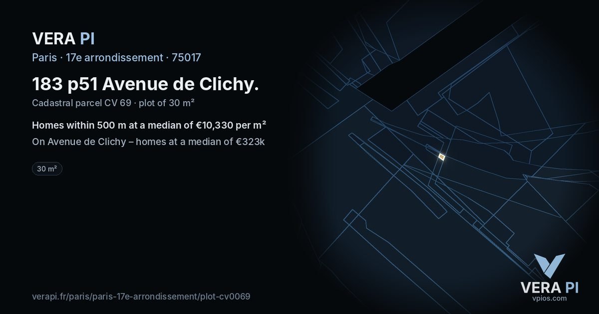 183 p51 Avenue de Clichy, 17e arrondissement at night – the plot lit, the parcels around coloured by the prices near them