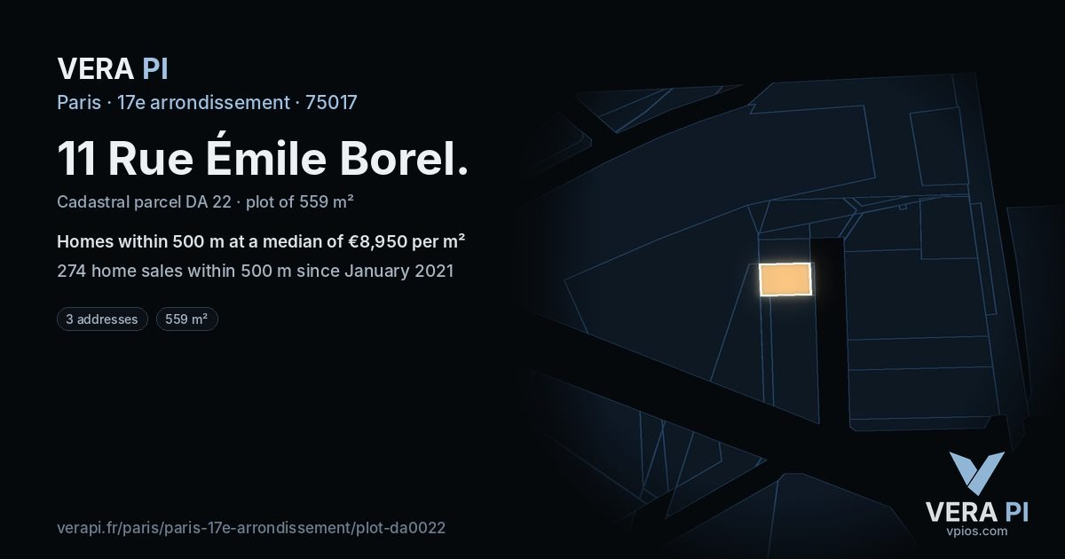 11 Rue Émile Borel, 17e arrondissement at night – the plot lit, the parcels around coloured by the prices near them